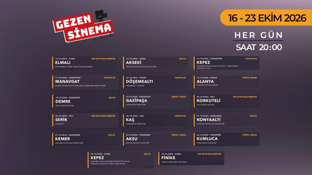 63. Uluslararası Antalya Altın Portakal Film Festivali kapsamında düzenlenen Gezen Sinema etkinliği